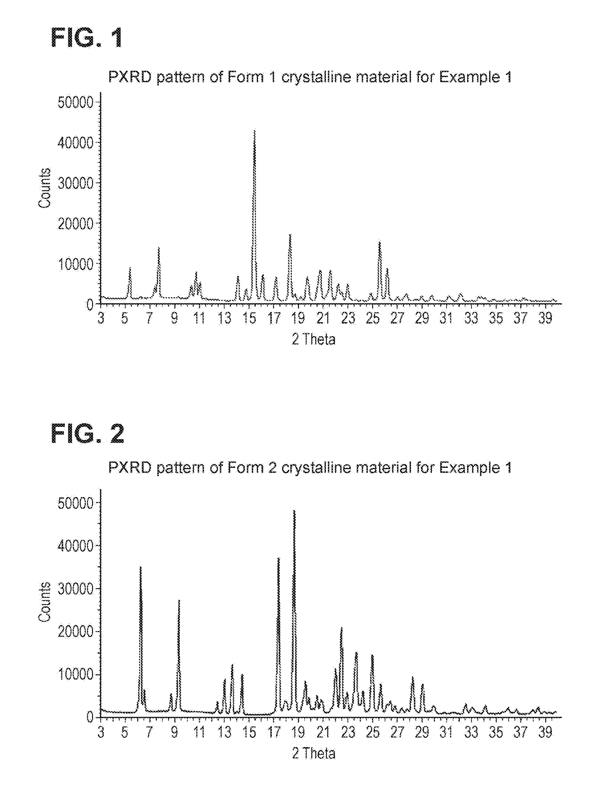 Diacylglycerol acyl transferase 2 inhibitors