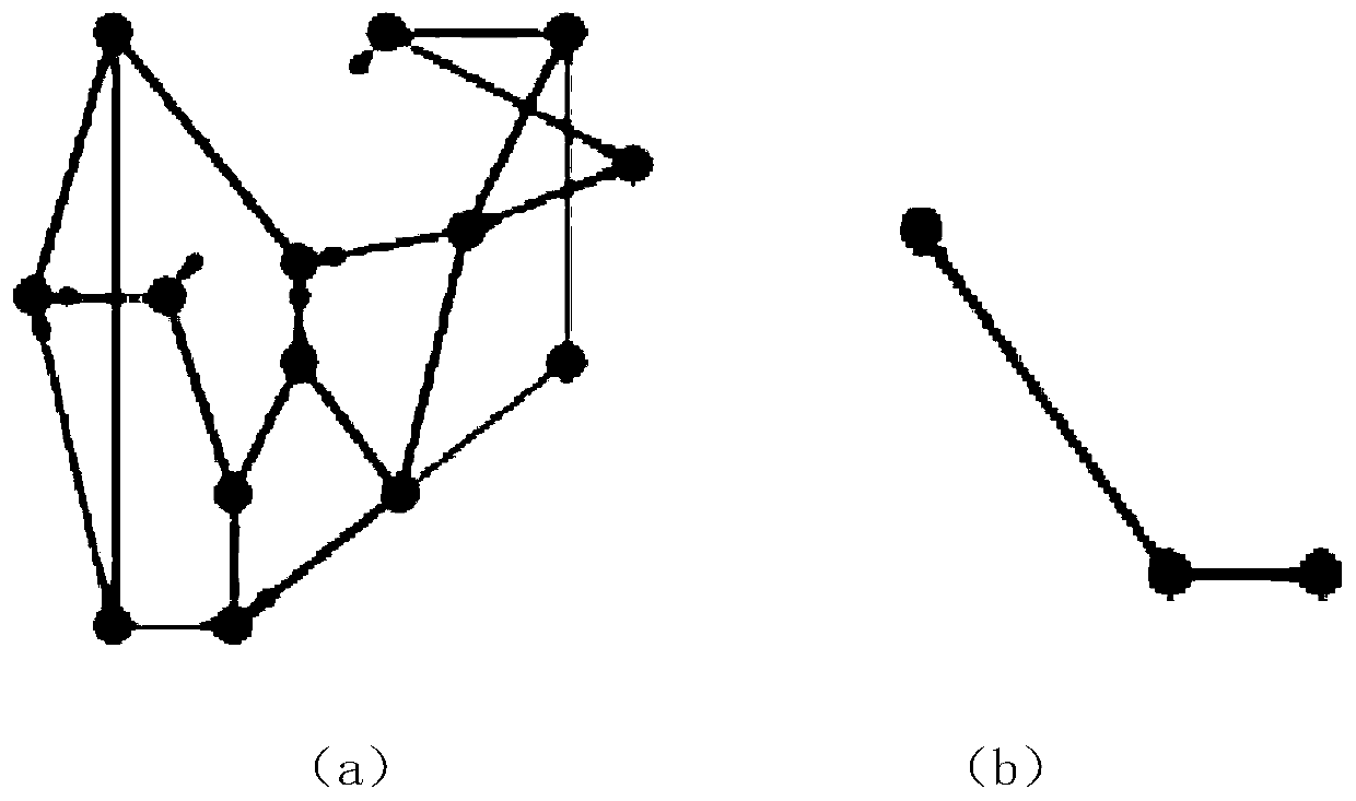 Deep reinforcement learning traffic grooming method in cloud-fog elastic optical network