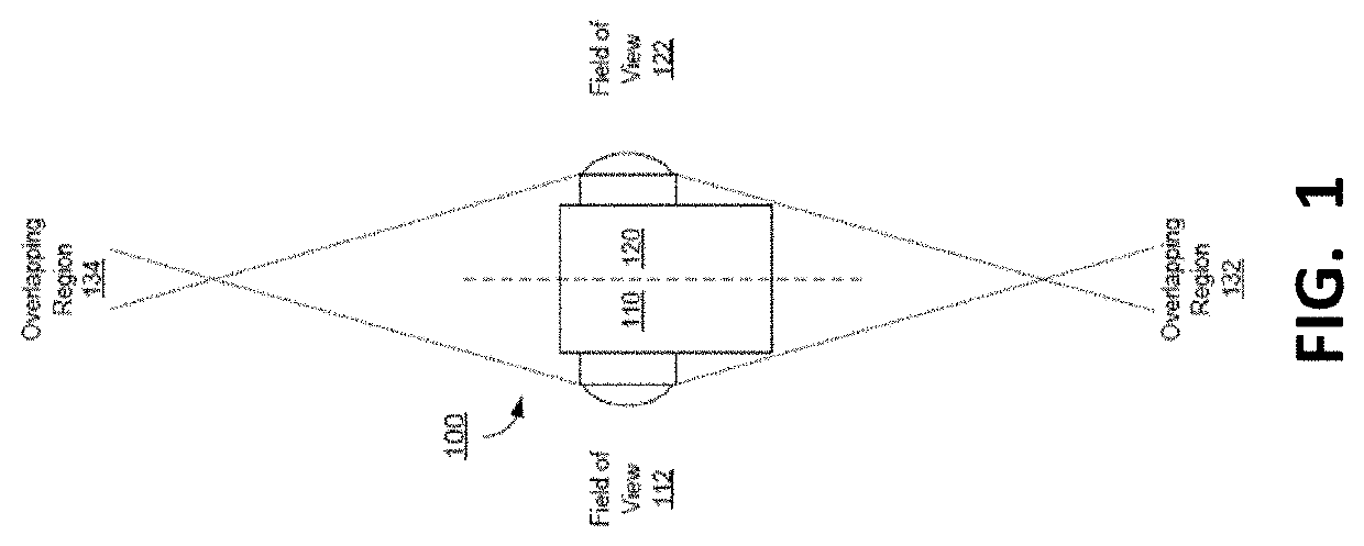 Methods and apparatus for maximizing codec bandwidth in video applications