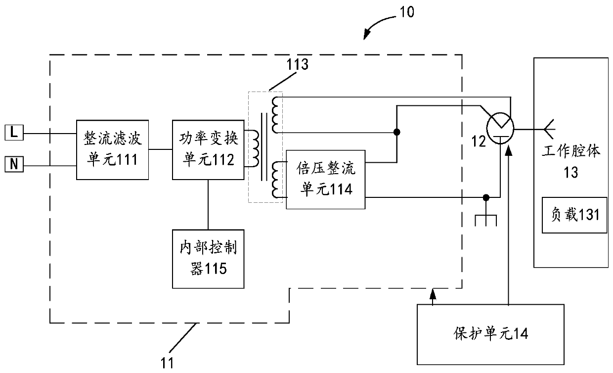 Magnetron state detection method and device, controller and magnetron state detection circuit and system