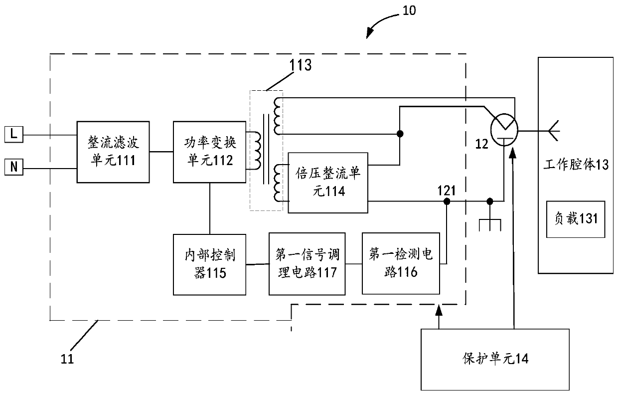 Magnetron state detection method and device, controller and magnetron state detection circuit and system