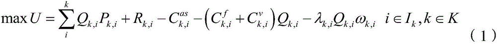 Generated energy distribution method and system of generator sets in electric power market