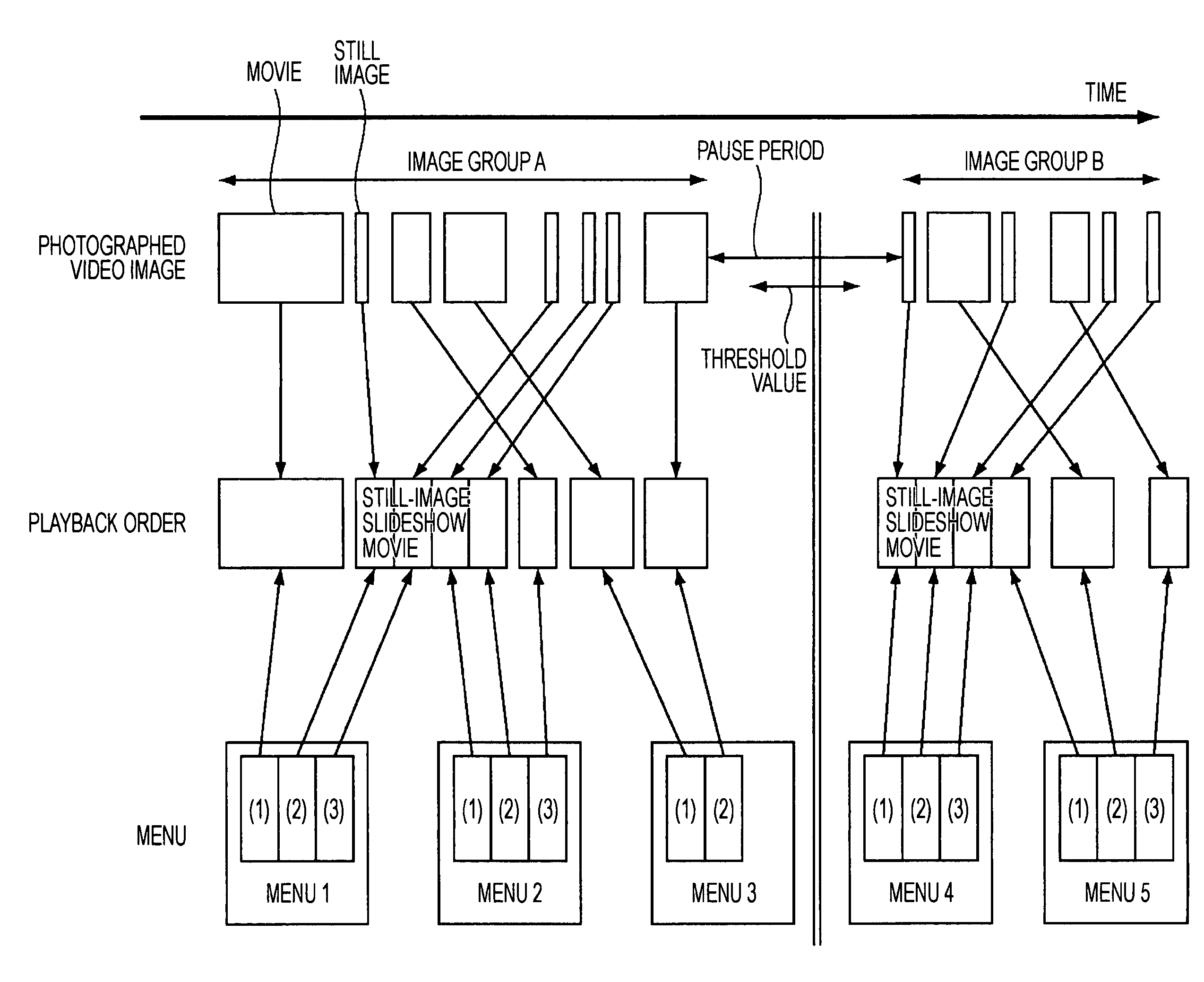 Image playback apparatus, image recording apparatus, image playback method, and image recording method