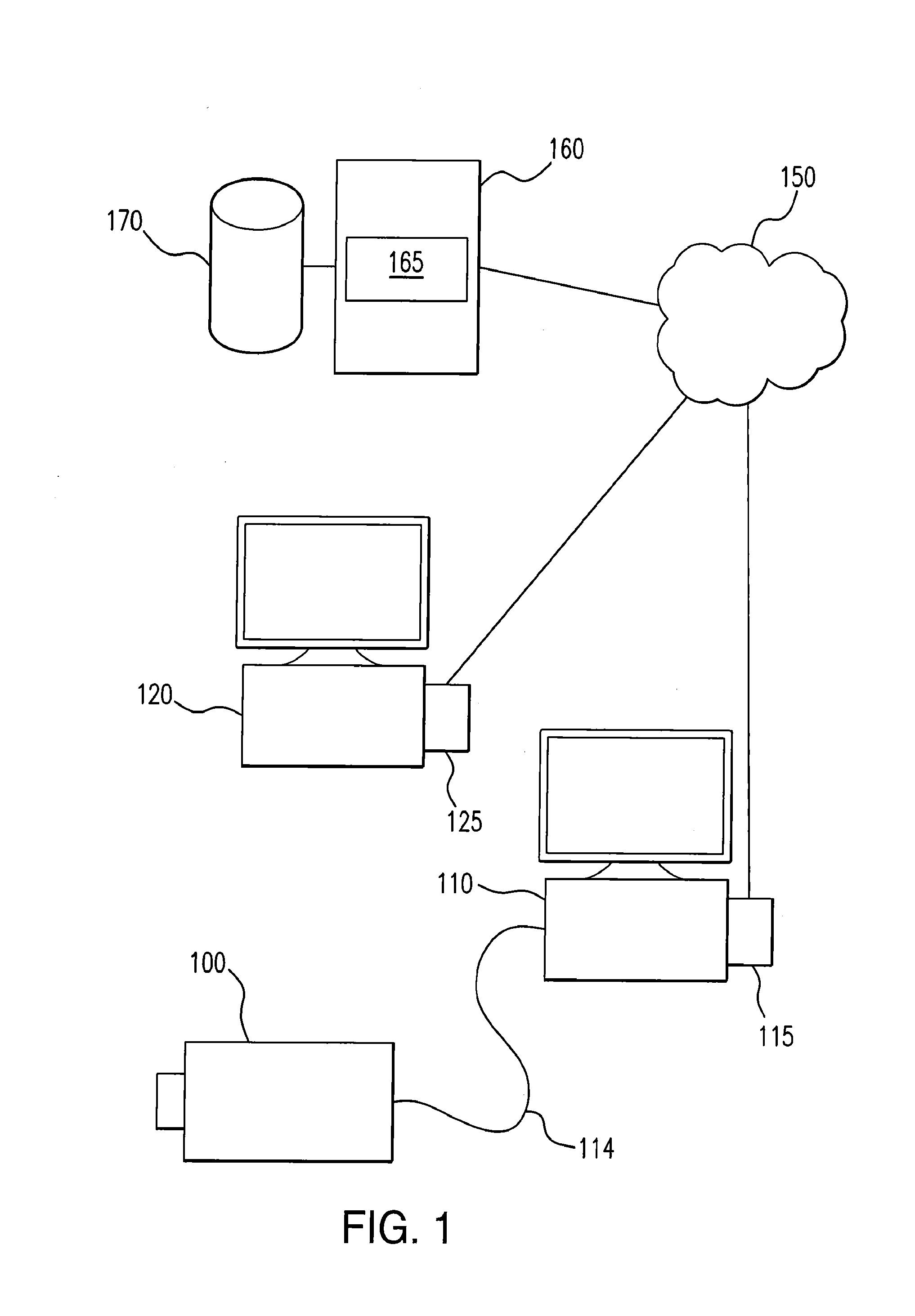 Stereoscopic Plug-And-Play Dermatoscope And Web Interface