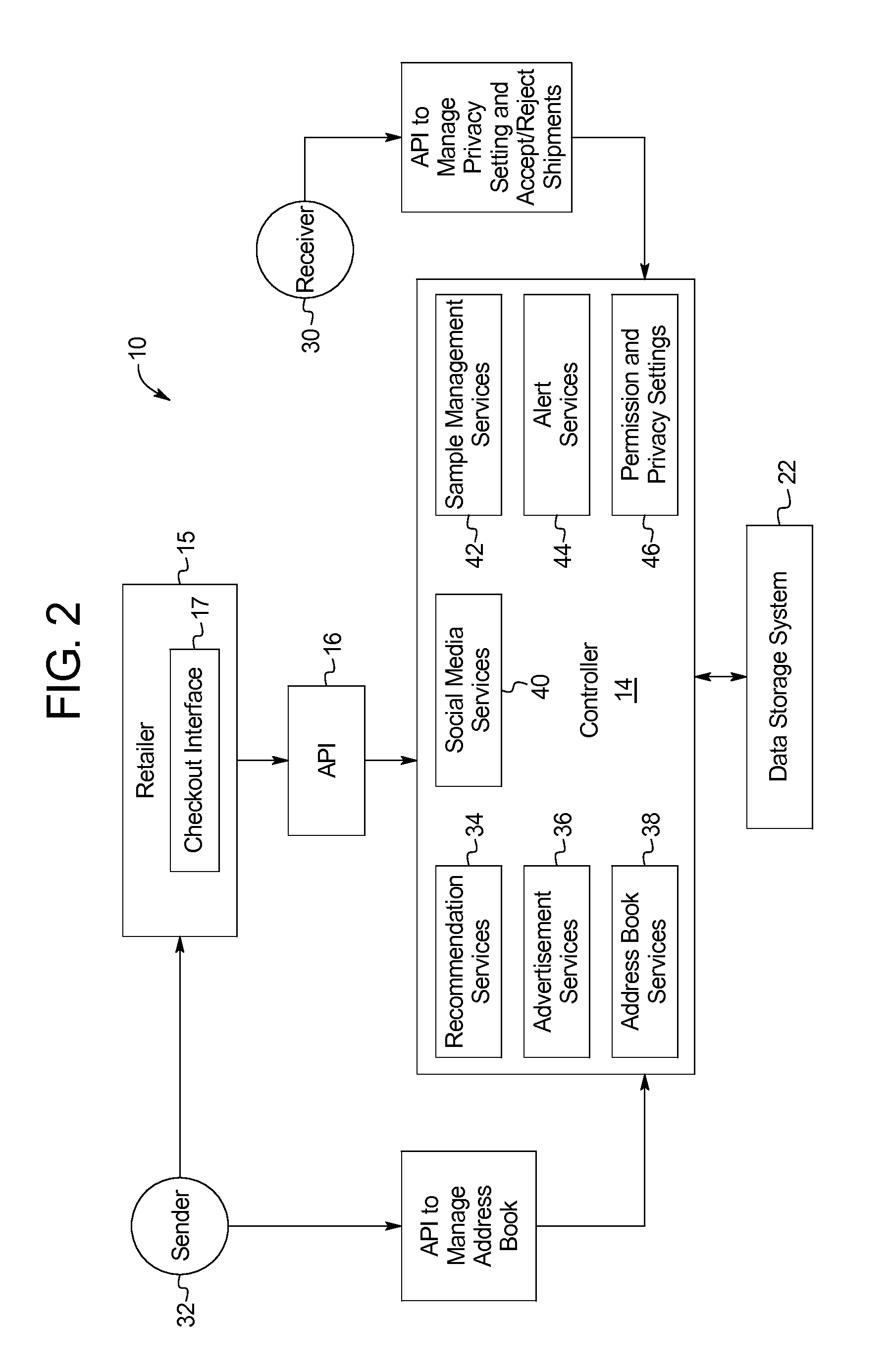 Address exchange system and methods