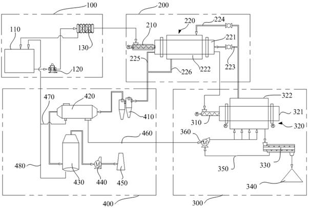 Sludge treatment system and sludge treatment method