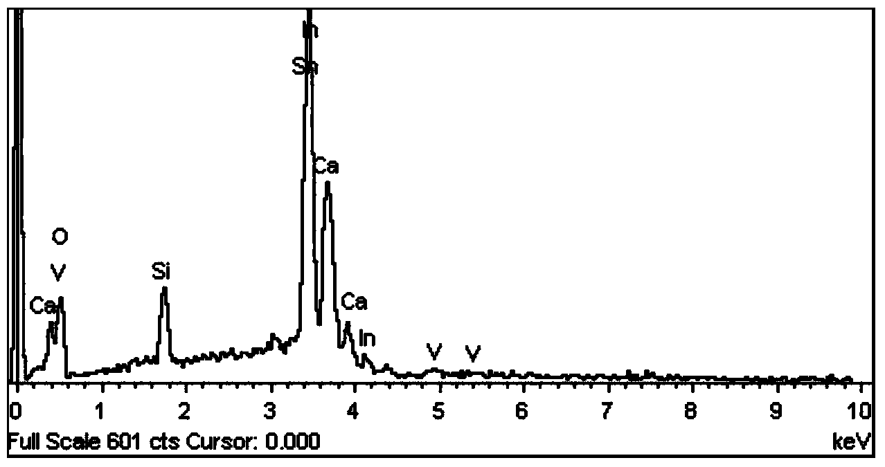 Flaky vanadium dioxide film material and preparation method thereof