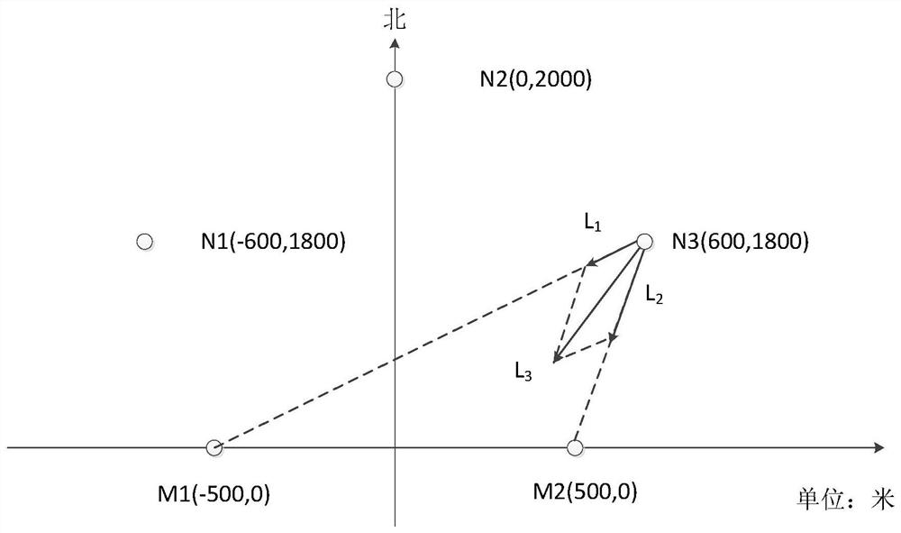 Remote displacement measurement device, system and method with clutter suppression function