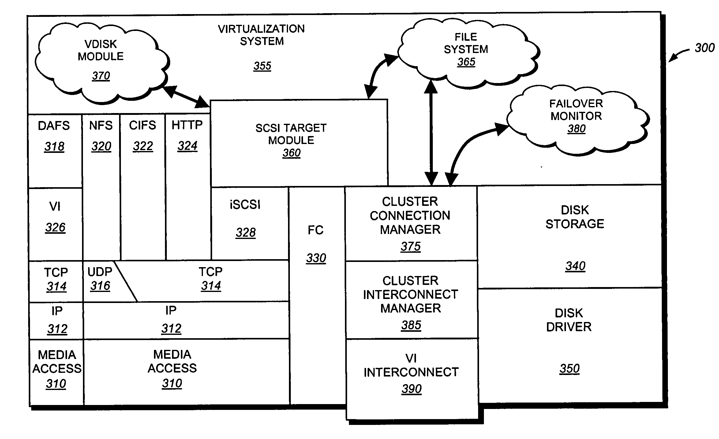 System and method for establishing a peer connection using reliable RDMA primitives