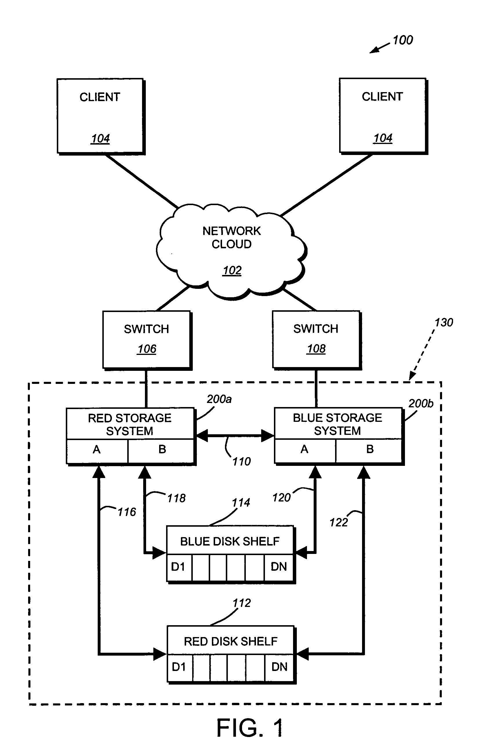 System and method for establishing a peer connection using reliable RDMA primitives