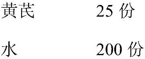 Chinese herbal medicine compound preparation used for increasing pigling immunity and preparation method thereof