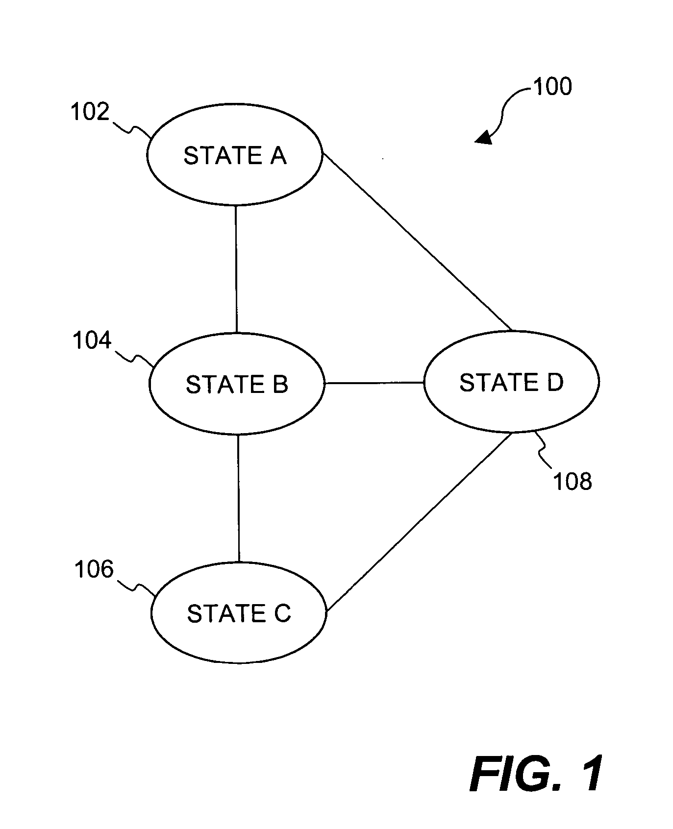 Method and apparatus for transitioning between states of security policies used to secure electronic documents