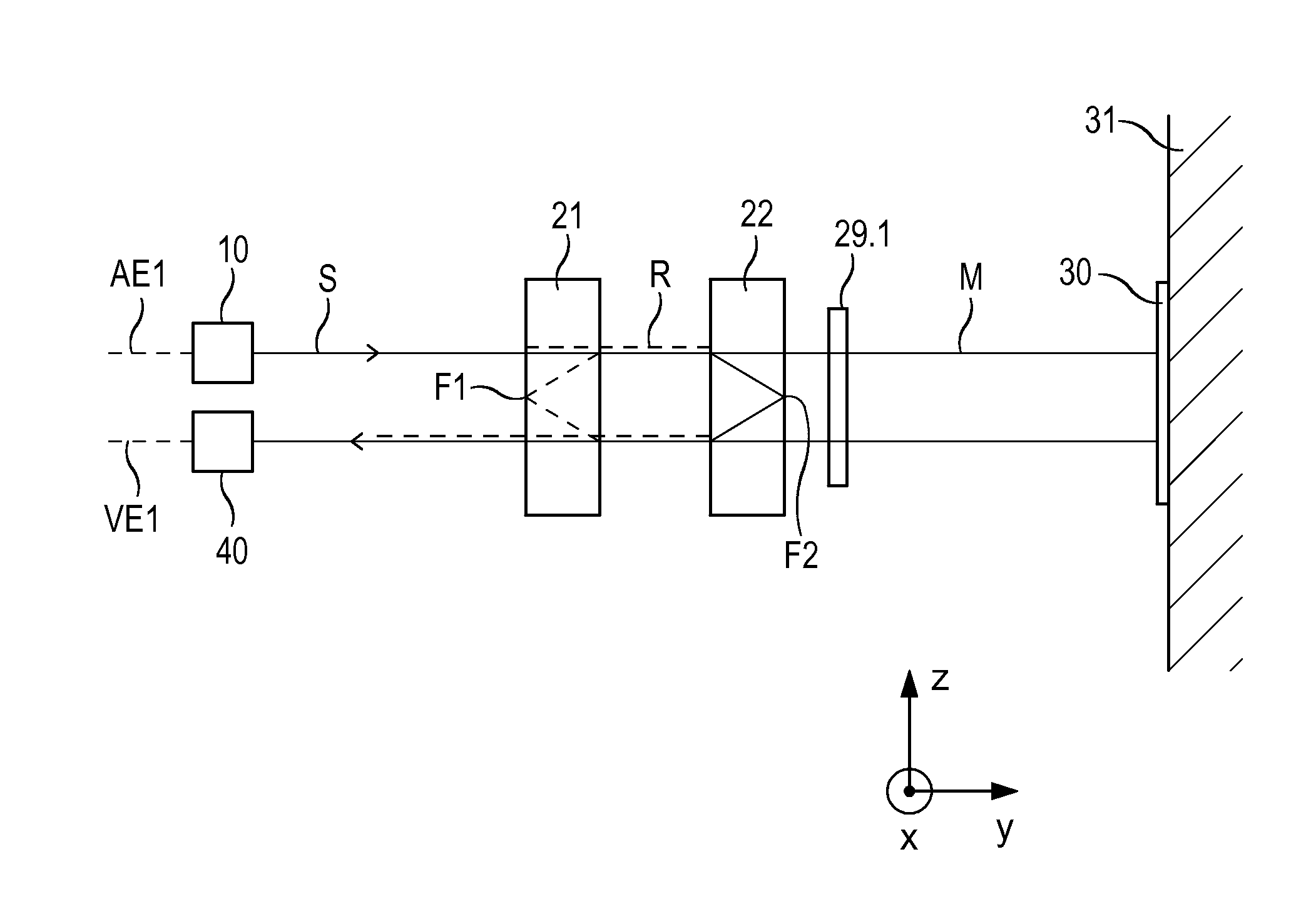 Interferometer