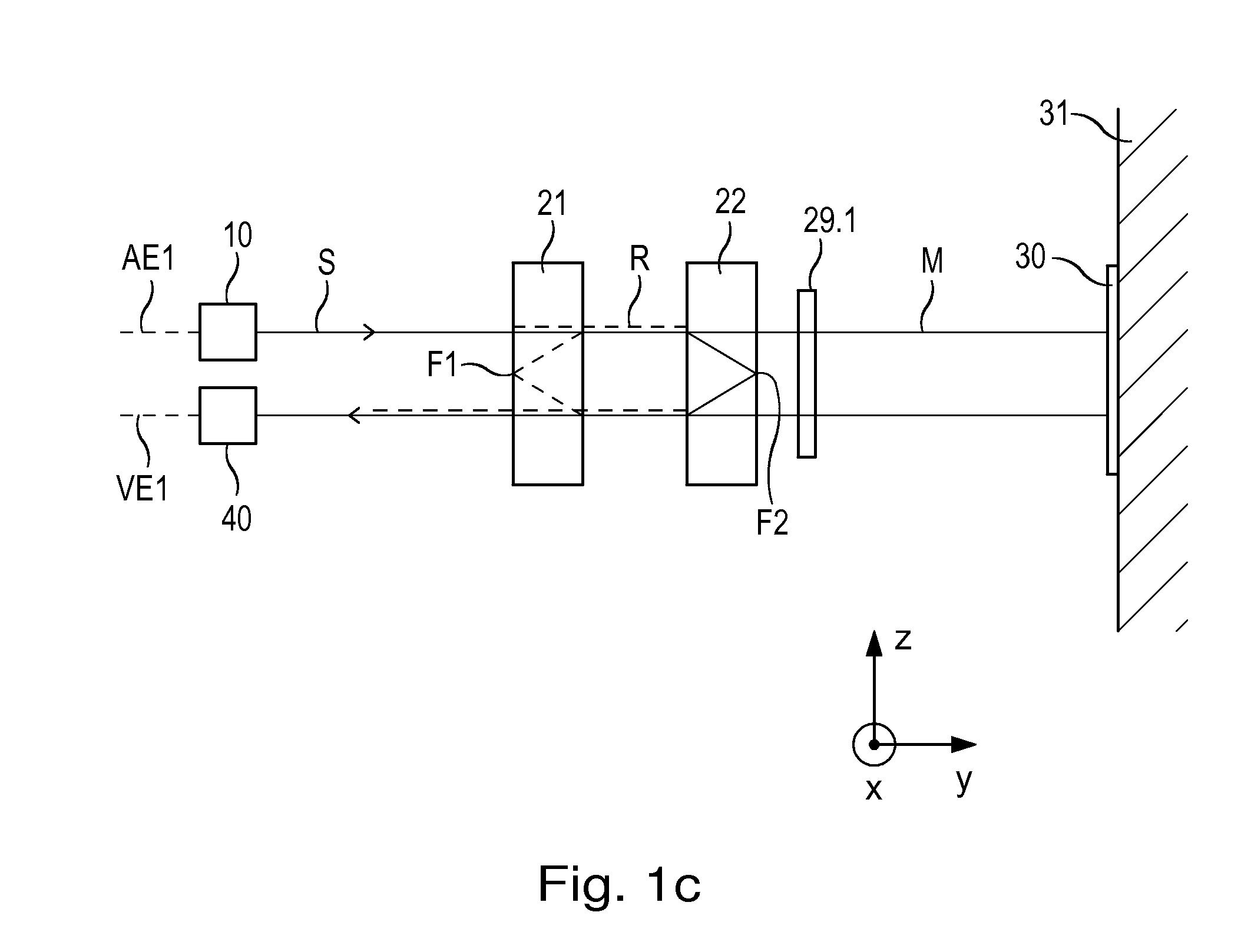 Interferometer