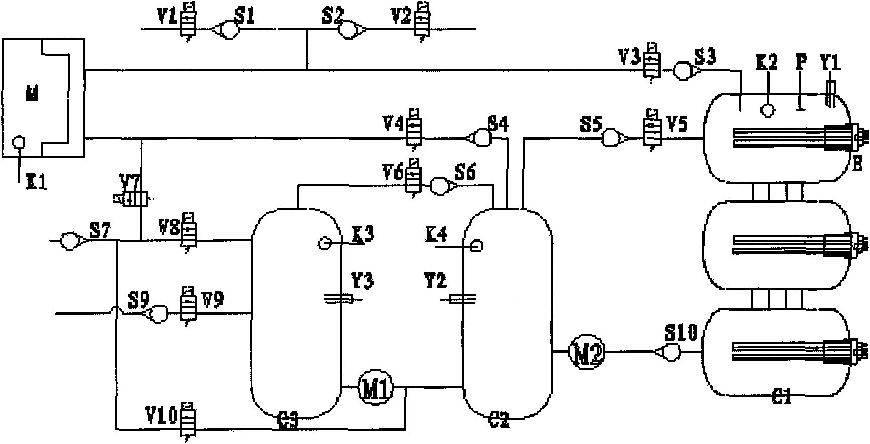 Mould temperature control device