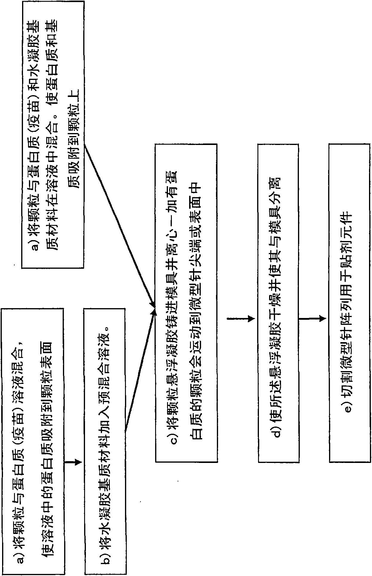 Solid solution perforator containing drug particle and/or drug-adsorbed particles