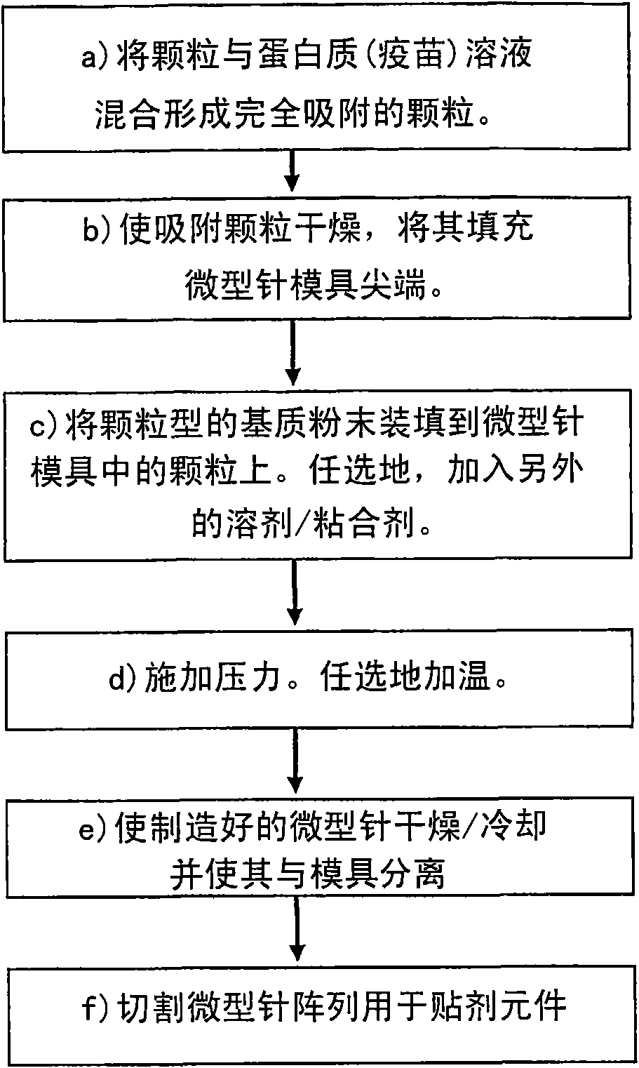 Solid solution perforator containing drug particle and/or drug-adsorbed particles