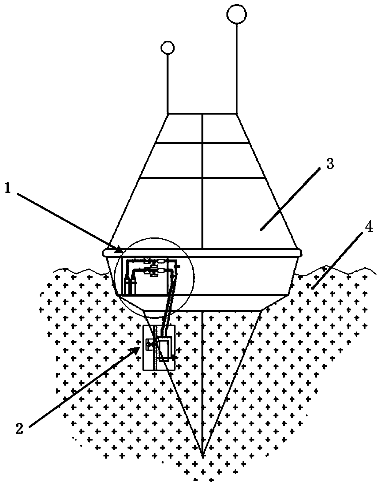 Optical dissolved oxygen sensor in-situ self-calibration device and method