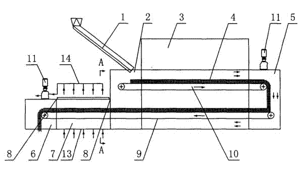 Belt-like annular flow drying machine