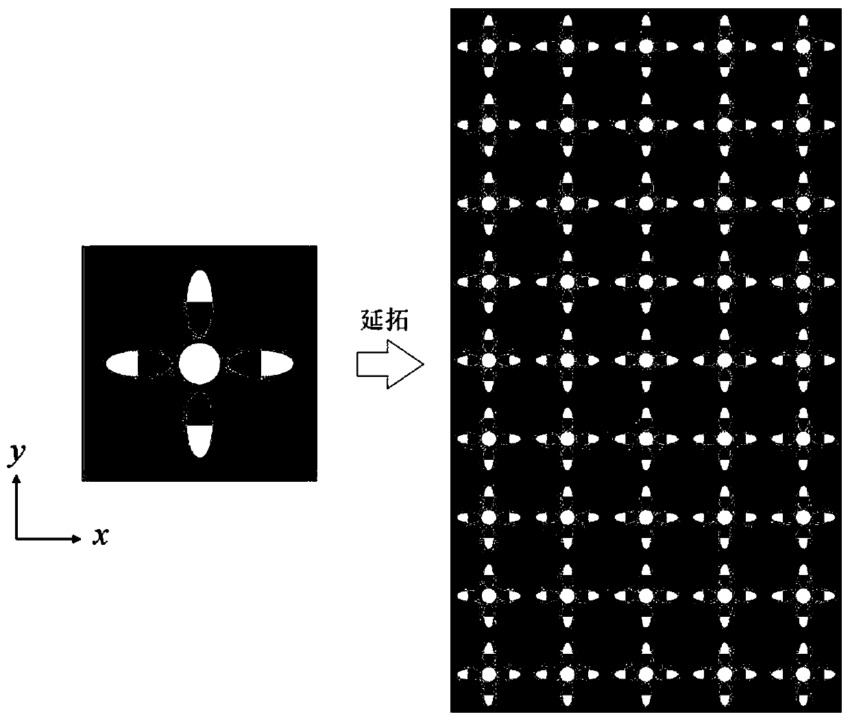 Three-negative elastic wave metamaterial with wide forbidden band