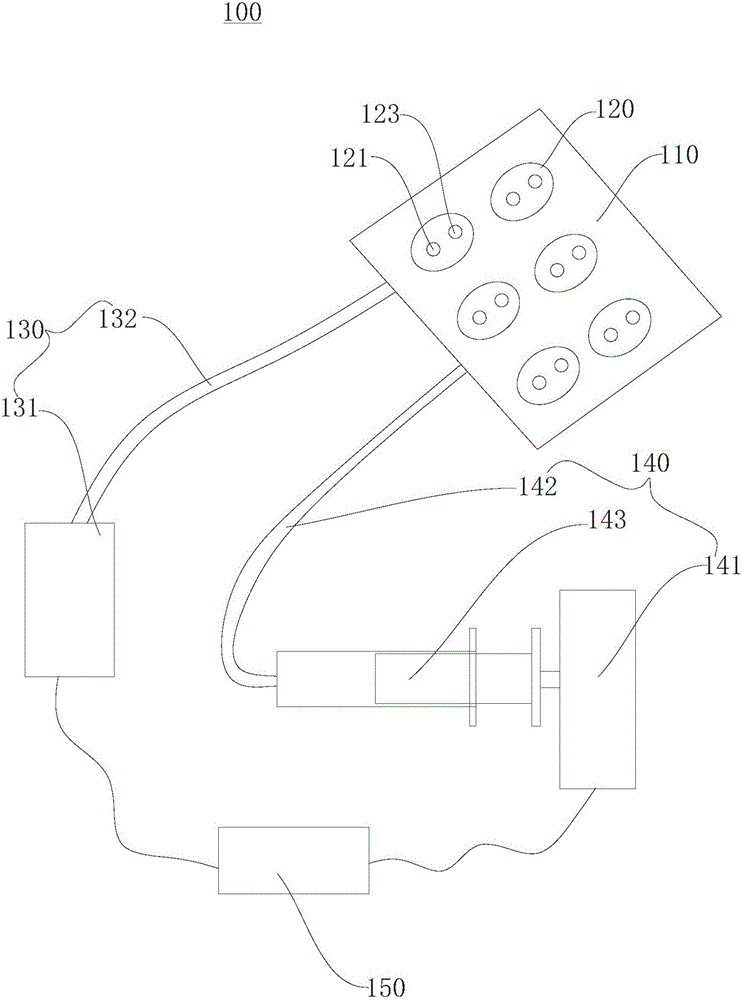 Extravasated blood absorption device