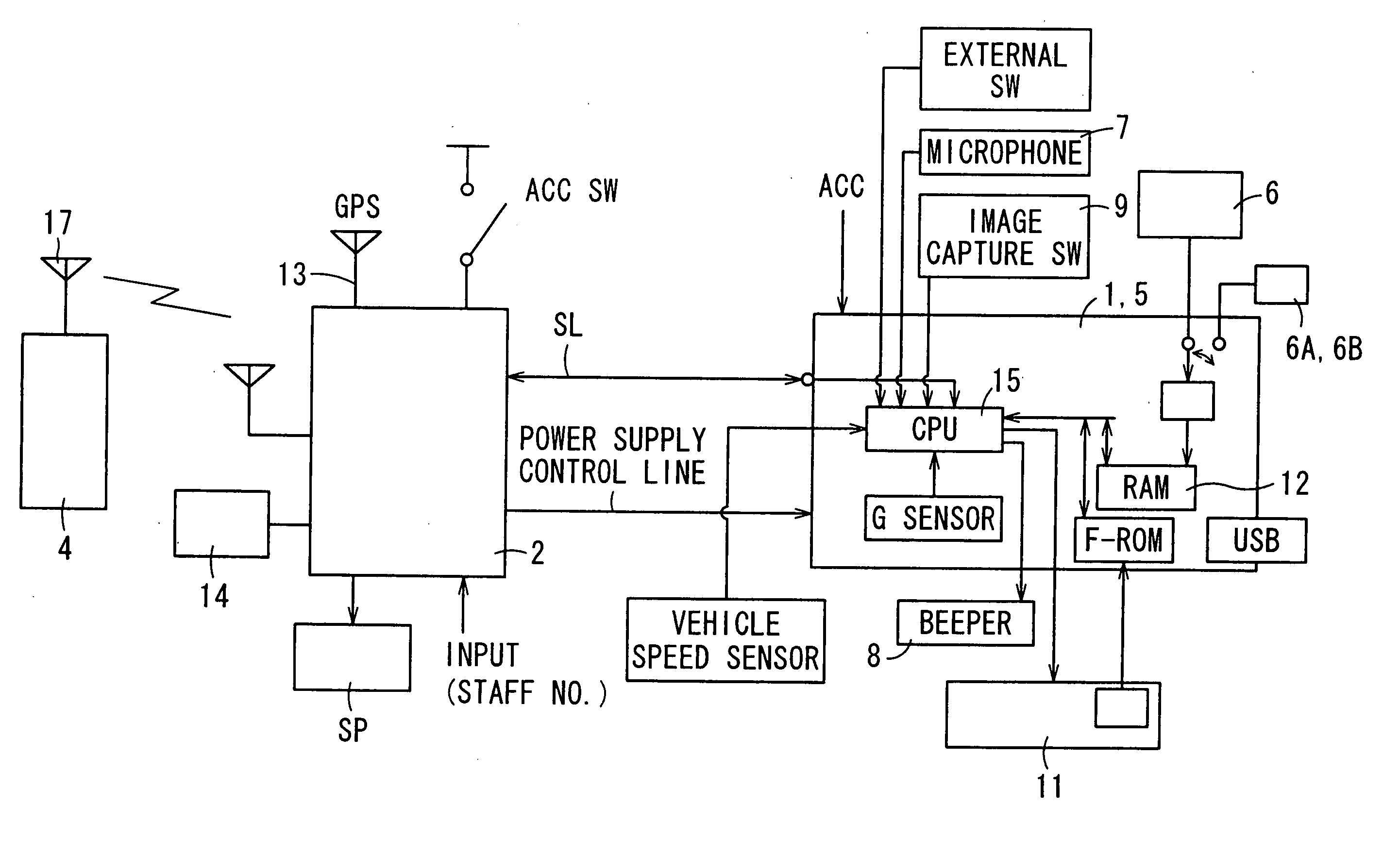 Driving information analysis apparatus and driving information analysis system