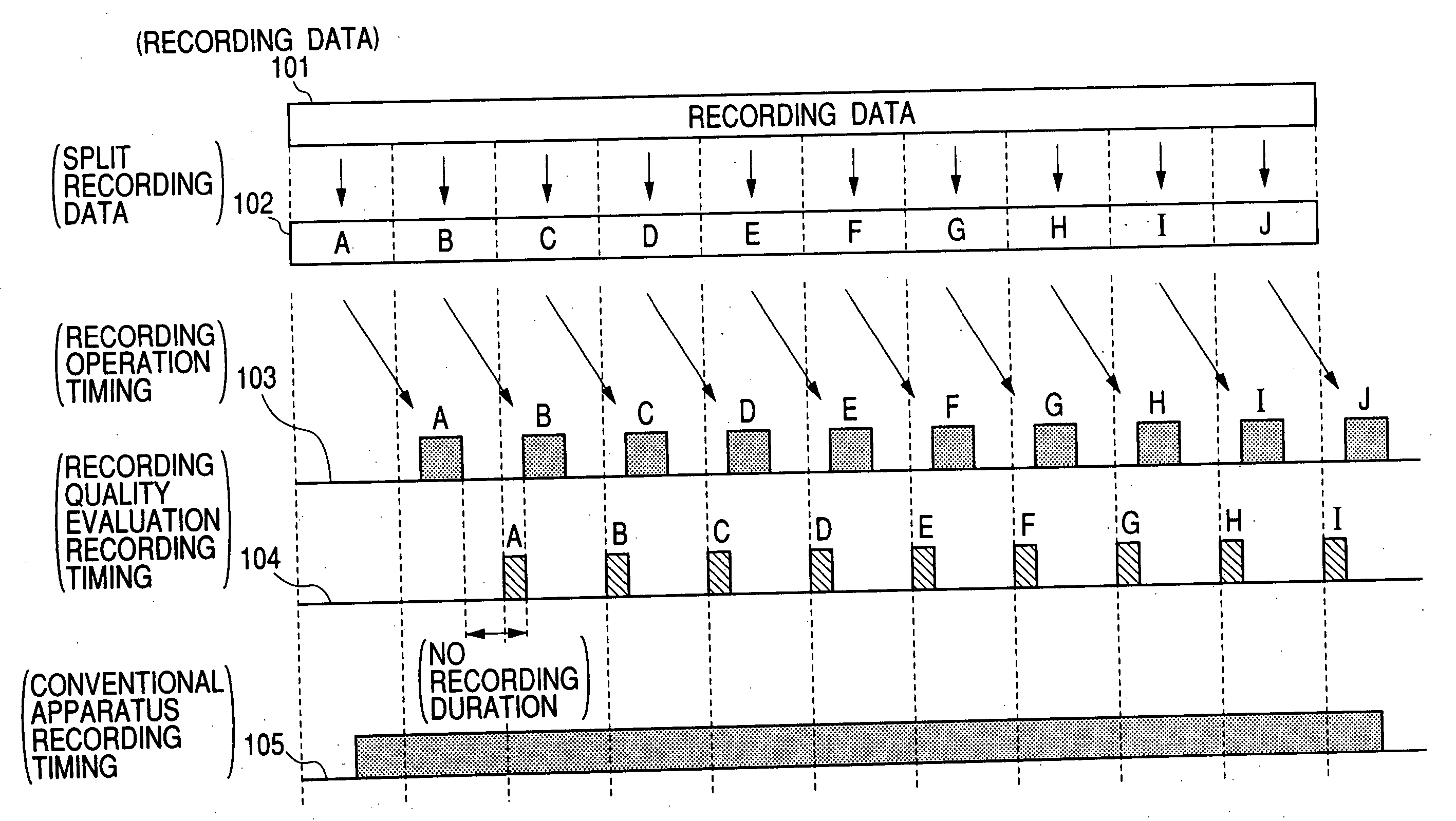 Optical disc recording method and optical disc drive