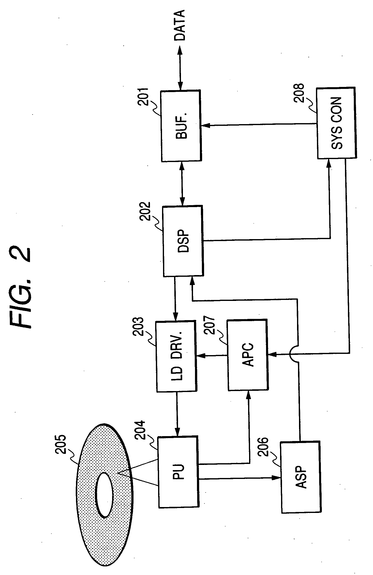 Optical disc recording method and optical disc drive