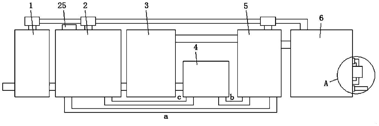 An intelligent urban sewage treatment device based on biological regulation