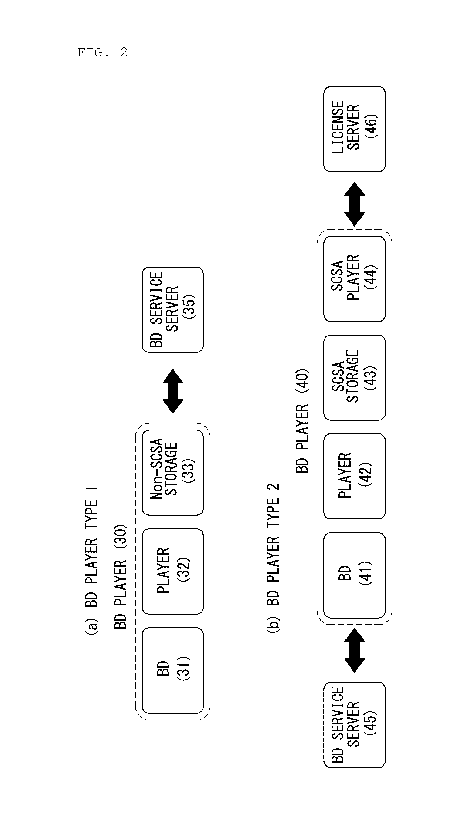 Method and apparatus for converting and reproducing contents in storage medium