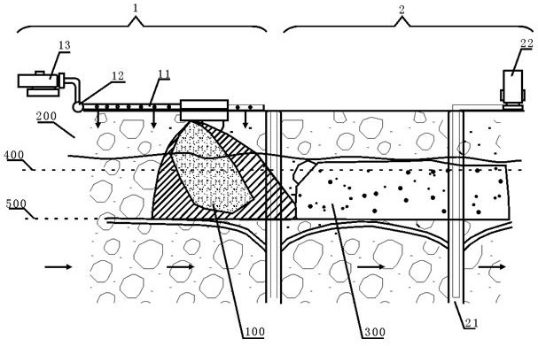 Leaching extraction treatment method and system for unconsolidated formation plot pollution