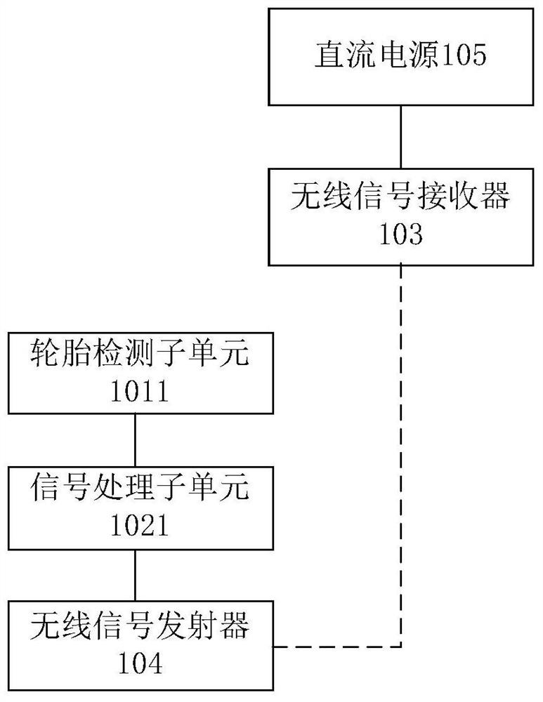 Vehicle terrain recognition system, method and vehicle