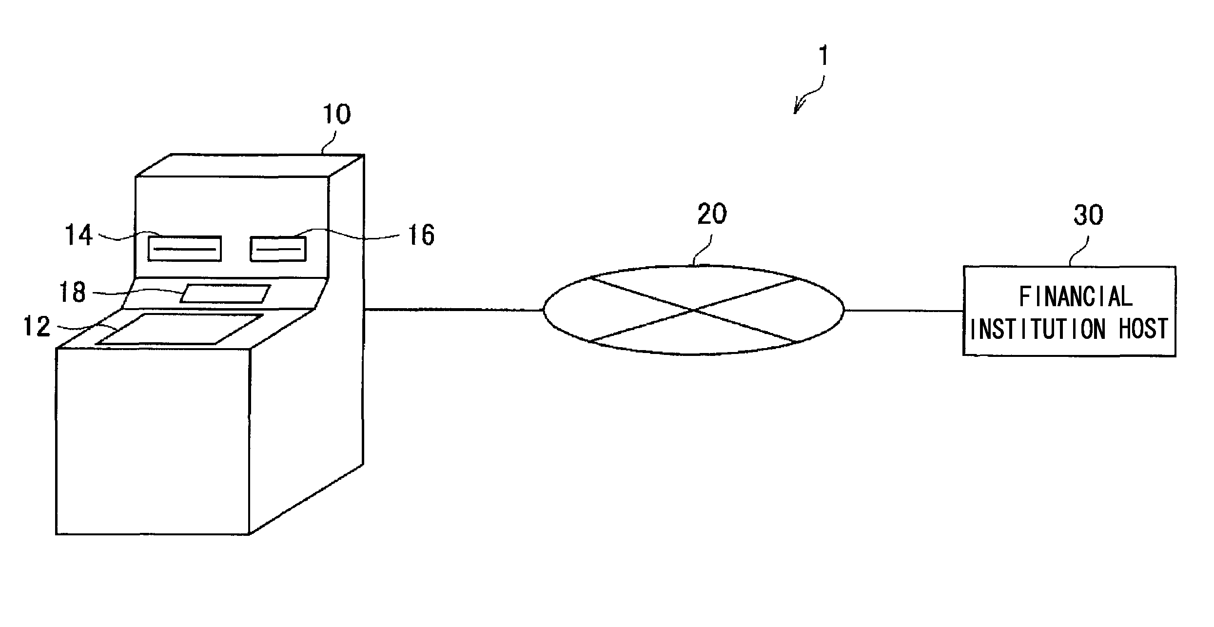 Automatic transaction device and automatic transaction method