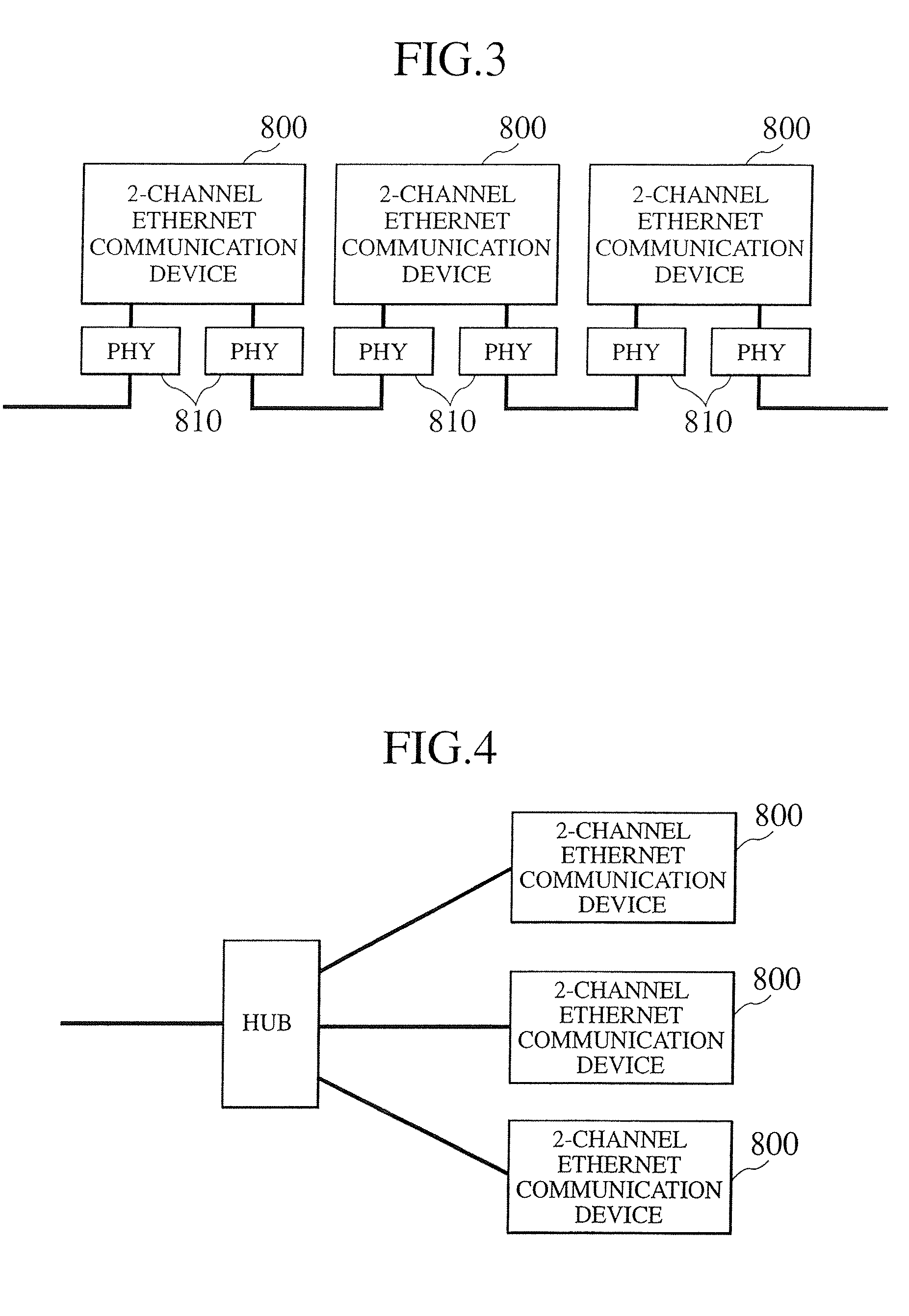 Packet communication device, packet communication system, packet communication system, packet communication module, data processor, and data transfer system