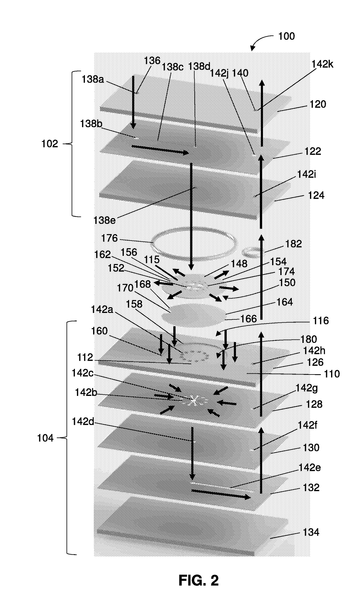 Cartridge-based system for long term culture of cell clusters