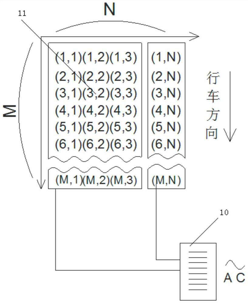 A control method for ice and snow melting electric heating system