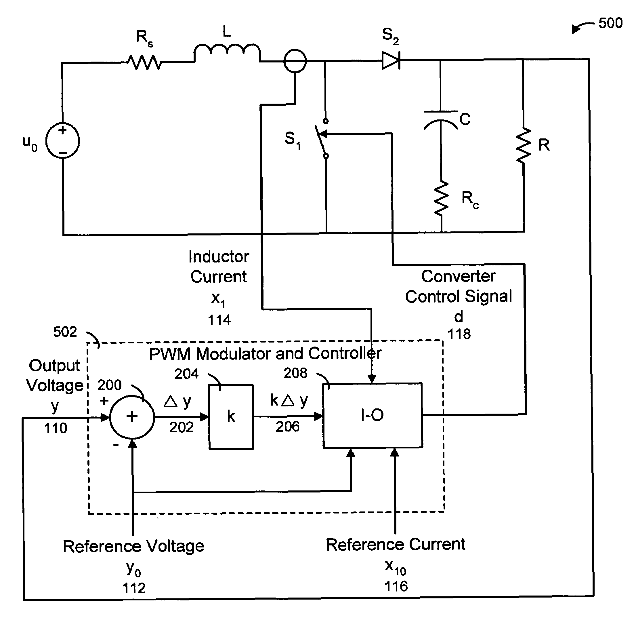 System, method and apparatus for controlling converters using input-output linearization