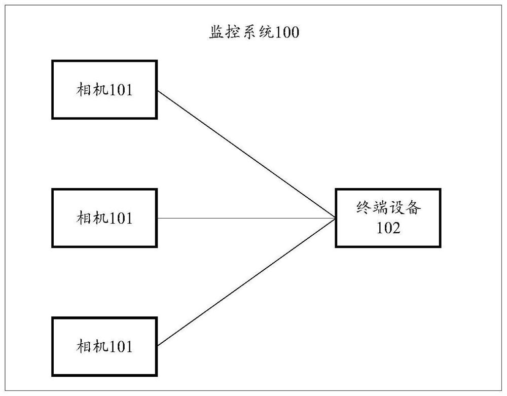 Method and device for determining motion trail and computer storage medium