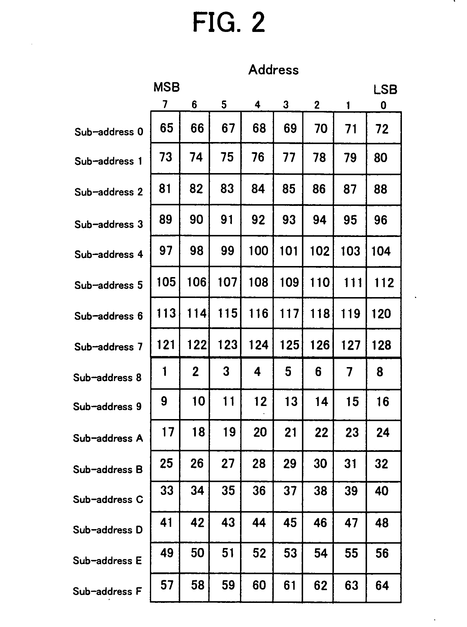 Communication system, and master apparatus and slave apparatus used in the same, and communication method