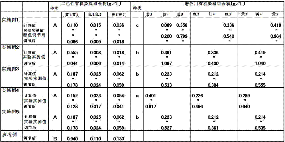 Colored low polarizing film, colored low polarizing plate and lens, and their manufacturing method