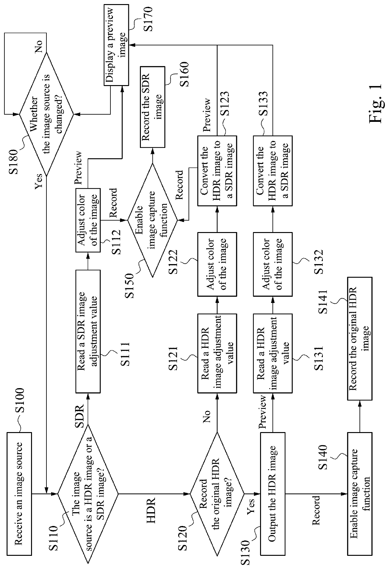 Image processing method