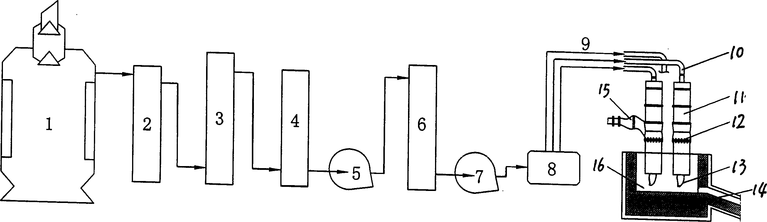 AC hot furnace device with plasma mine