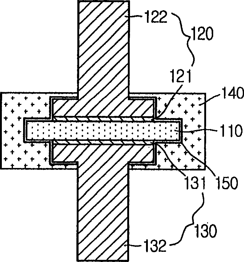 PTC current limiting device having molding part made of insulating material