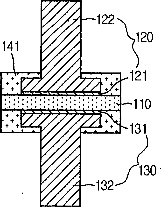 PTC current limiting device having molding part made of insulating material