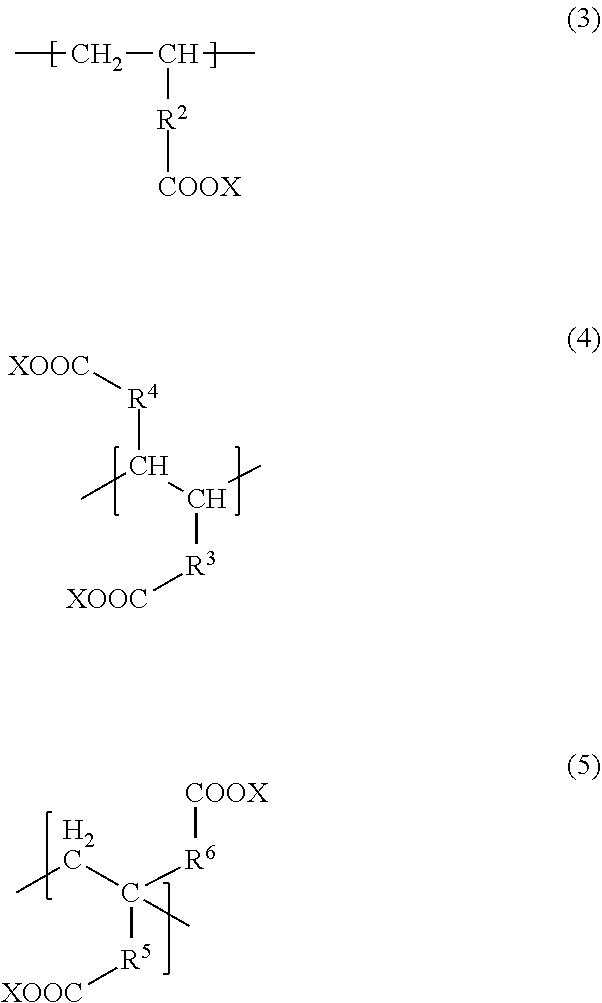 Composition for lithium secondary battery electrodes