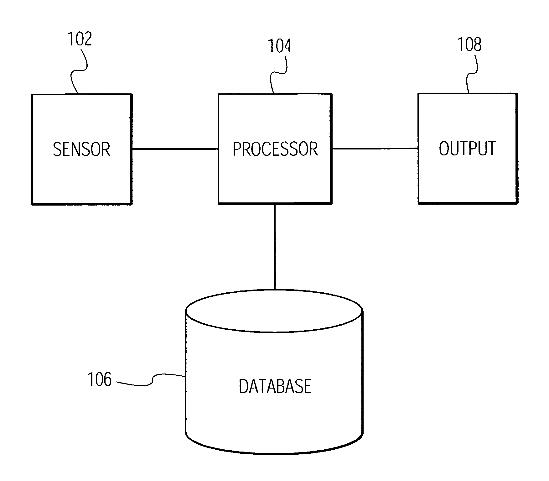 System and method for learning relative distance in a shape space using image based features