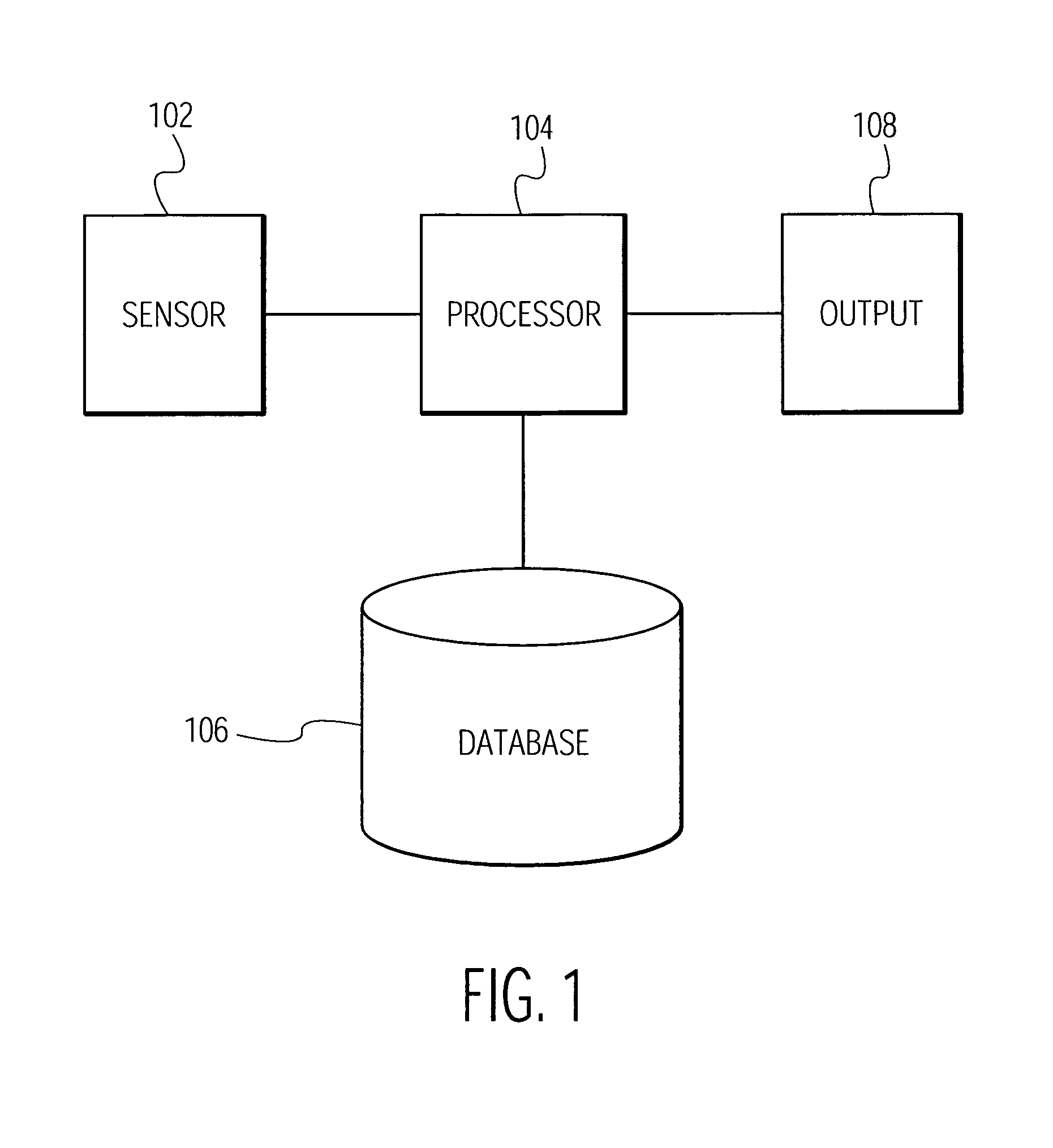 System and method for learning relative distance in a shape space using image based features