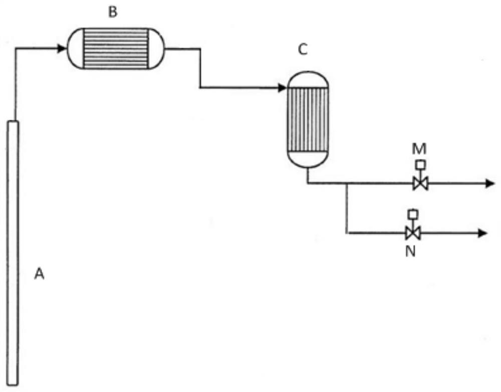 Ethylene cracking furnace cracking gas pipeline decoking system and cracking gas pipeline anti-coking and decoking method