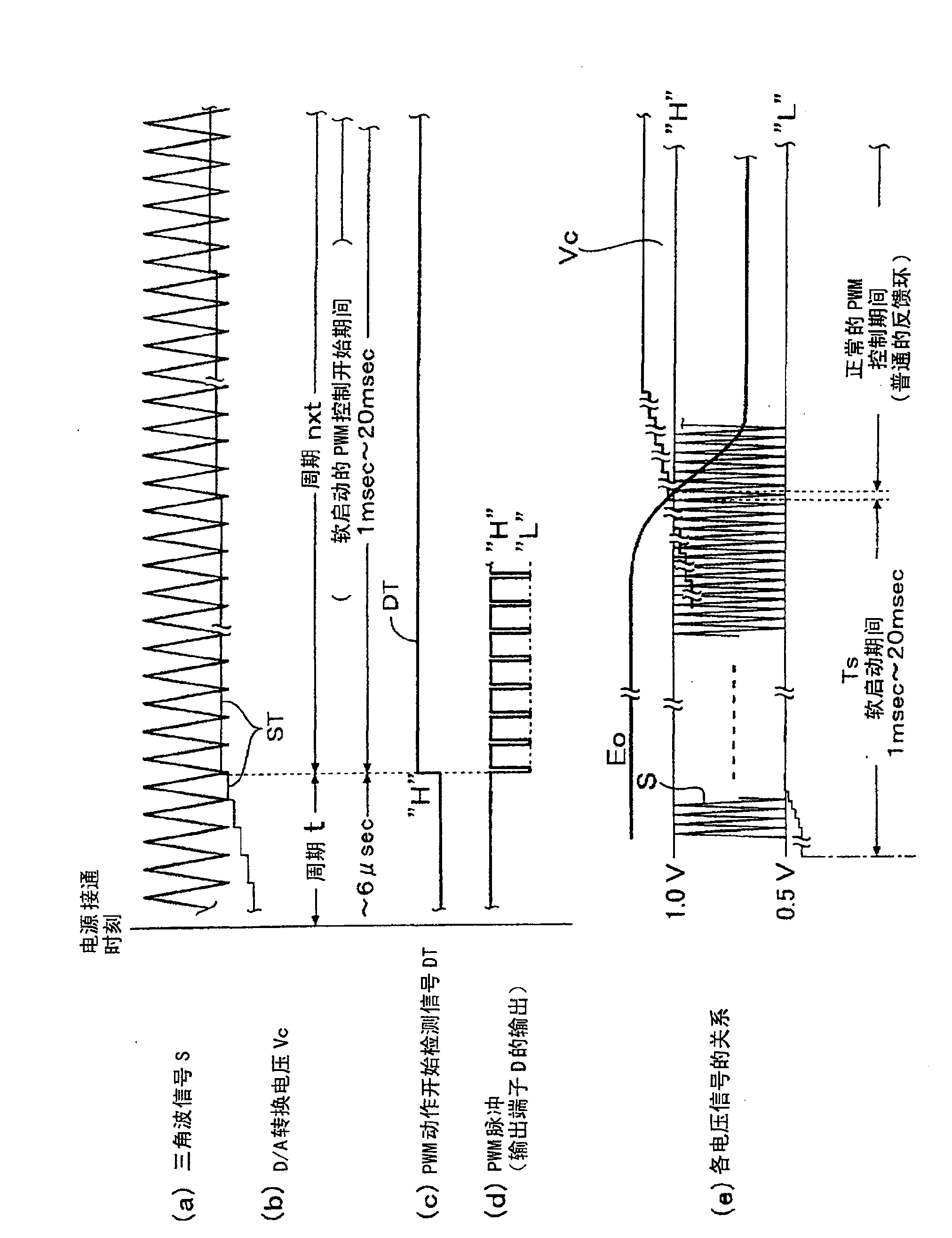 Switching regulator