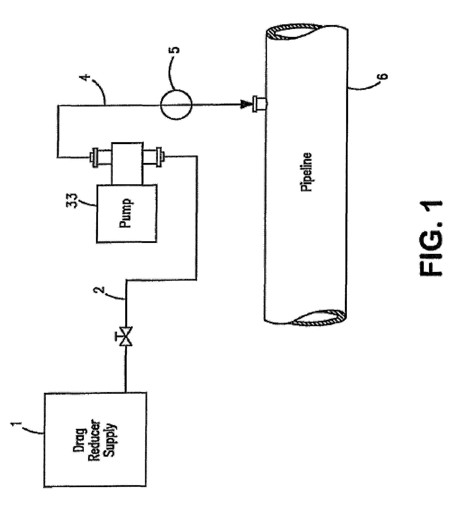 Diaphragm pumps and transporting drag reducers